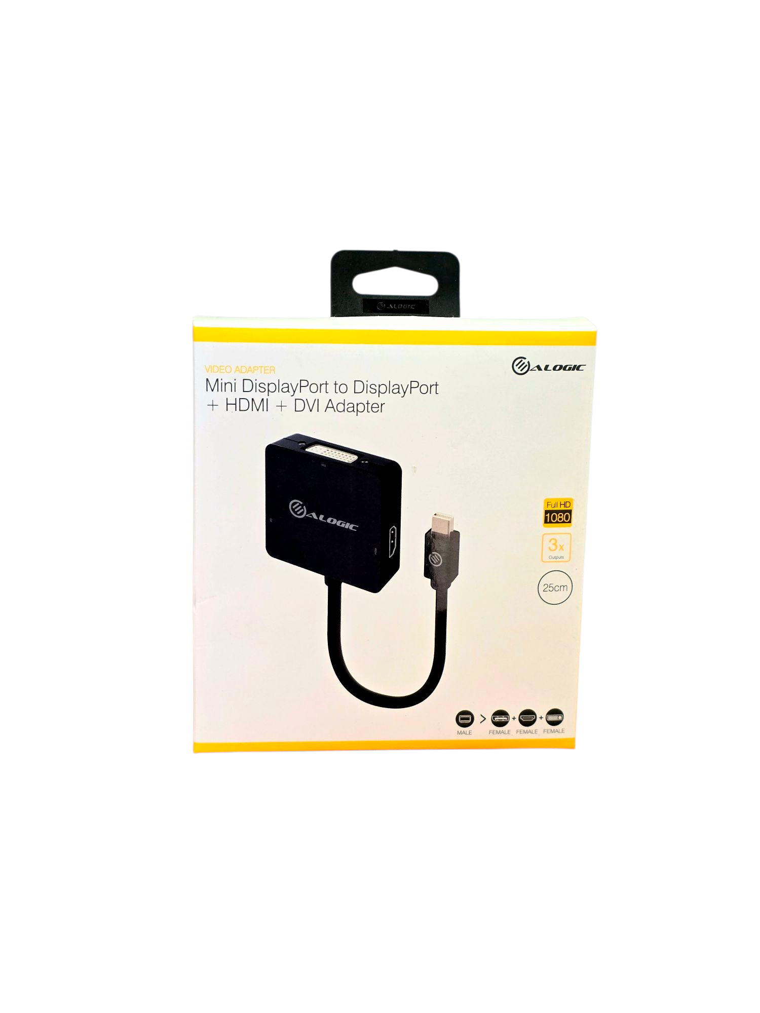 ALOGIC Mini DisplayPort to DisplayPort + HDMI + DVI Adapter: Your Ultimate Video Connectivity Solution