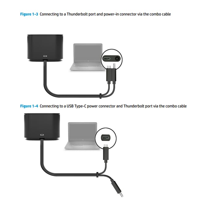 HP Thunderbolt Dock G2 230W Black – Universal USB-C Docking Station with 230W Power Adapter