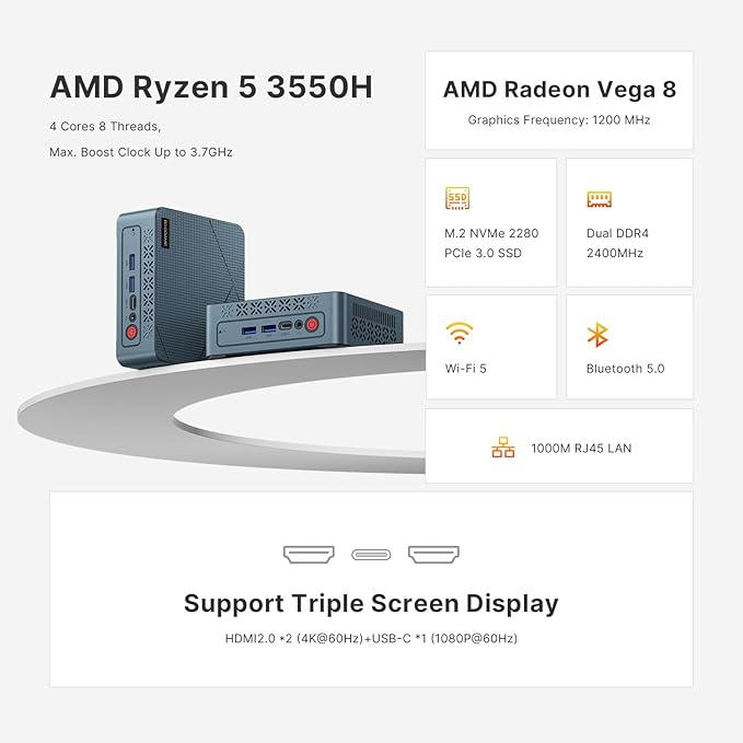 Mini PC Windows 11 Pro AMD Ryzen 5 3550H 16GB DDR4 RAM 512GB M.2 Nvme PCIe3.0X4 SSD Mini Computer | Triple Display | USB 3.2 Gen1 | Wi-Fi 5 | RJ45 LAN