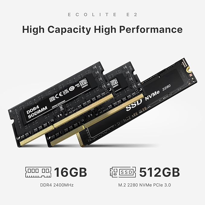 Mini PC Windows 11 Pro AMD Ryzen 5 3550H 16GB DDR4 RAM 512GB M.2 Nvme PCIe3.0X4 SSD Mini Computer | Triple Display | USB 3.2 Gen1 | Wi-Fi 5 | RJ45 LAN