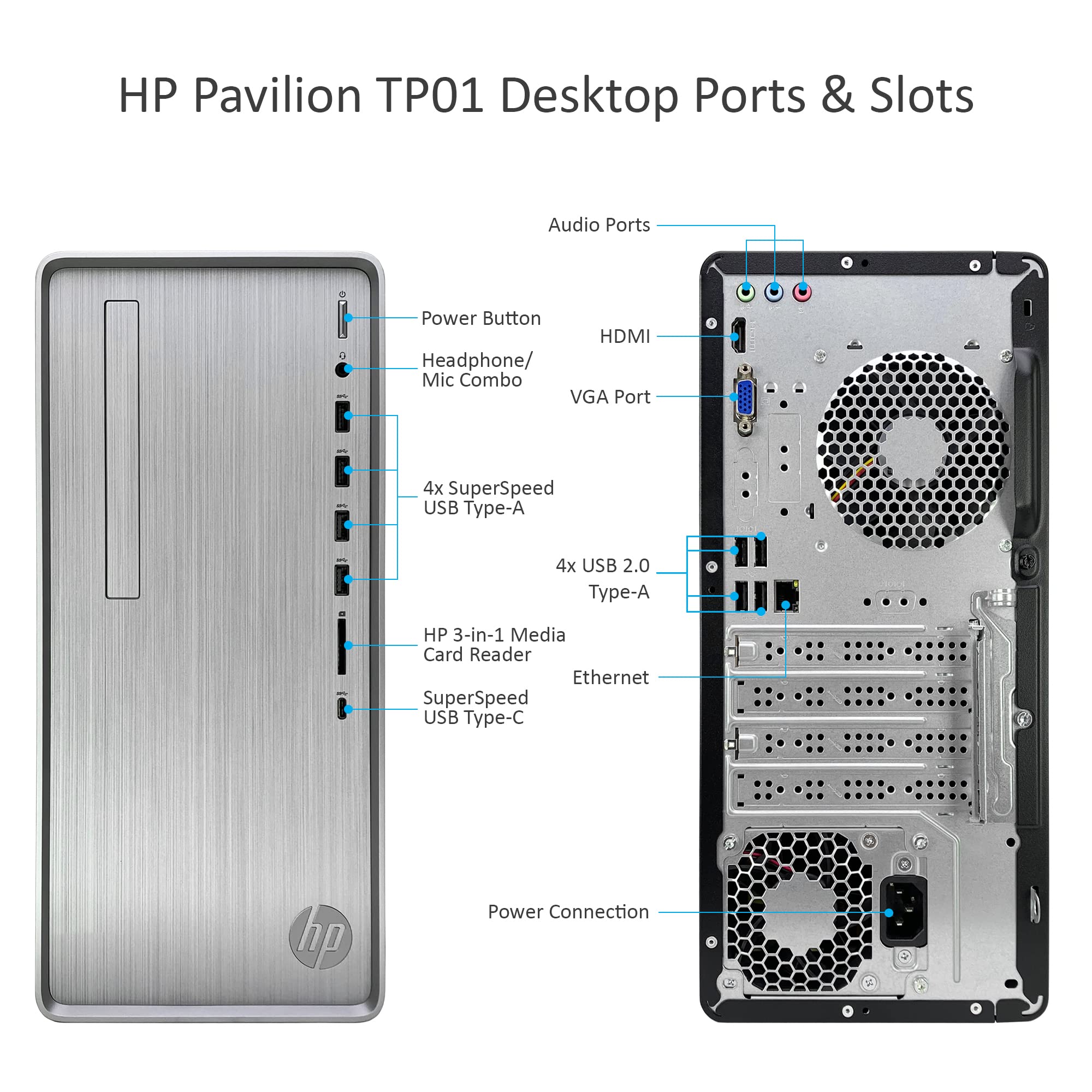 HP Pavilion Desktop TP01-0145a - Intel i7, 16GB RAM, 512GB SSD