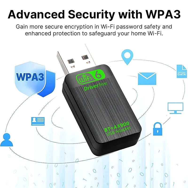 AX900 USB WiFi 6 Adapter with Bluetooth 5.4 - Dual Band 2.4GHz/5GHz Wireless Network Dongle for Windows 10/11